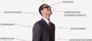 empleado, ¿Cómo debe ser el empleado del concesionario?